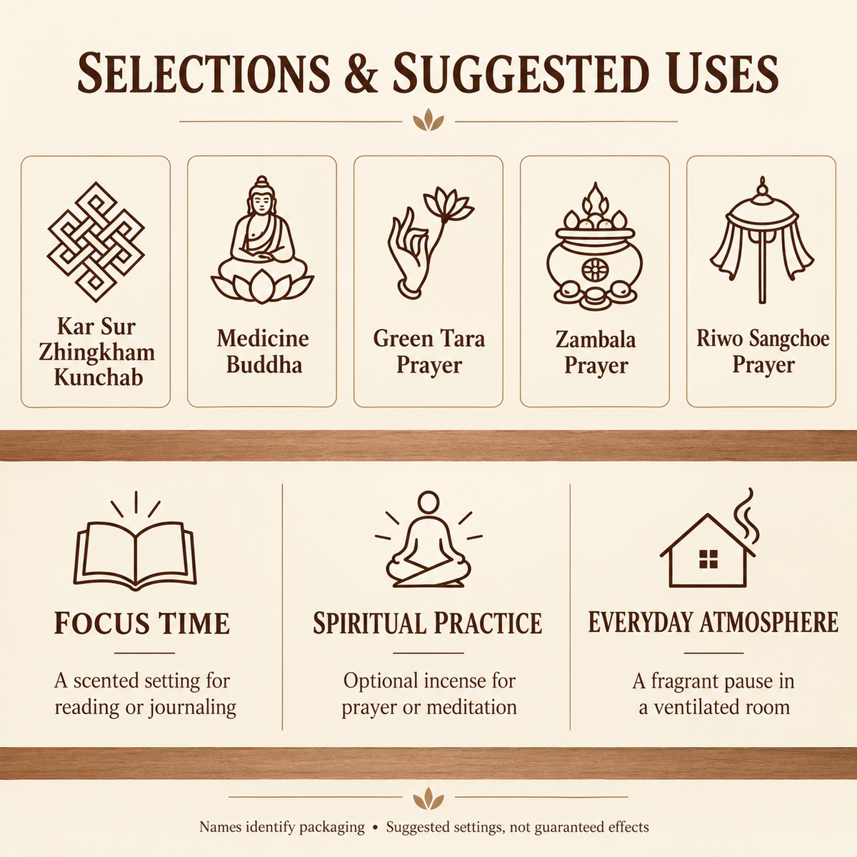 Prayer Cone Incense — Five Packaging Selections, 30 per Box | uses