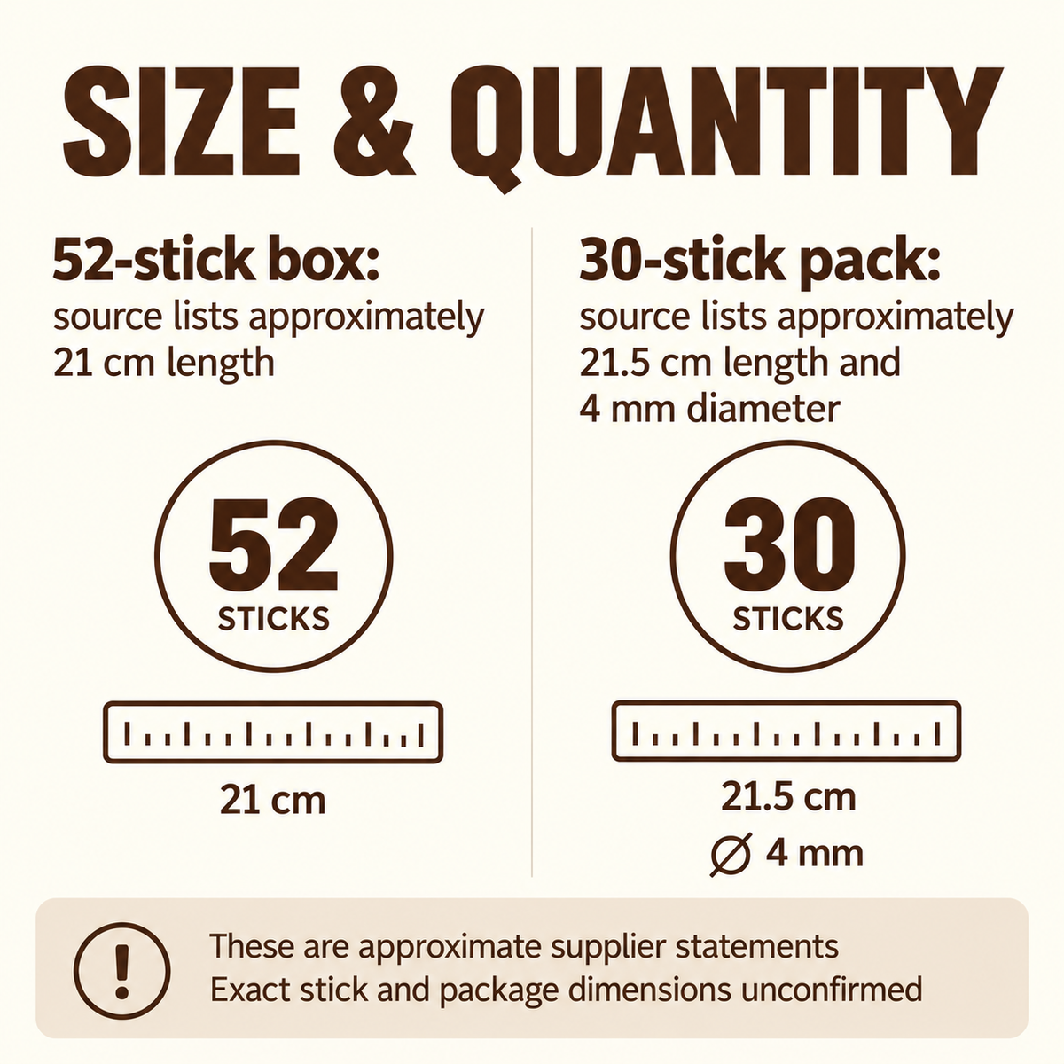 Bhutan-Style Ritual Incense — 52- and 30-Stick Pack Options — size
