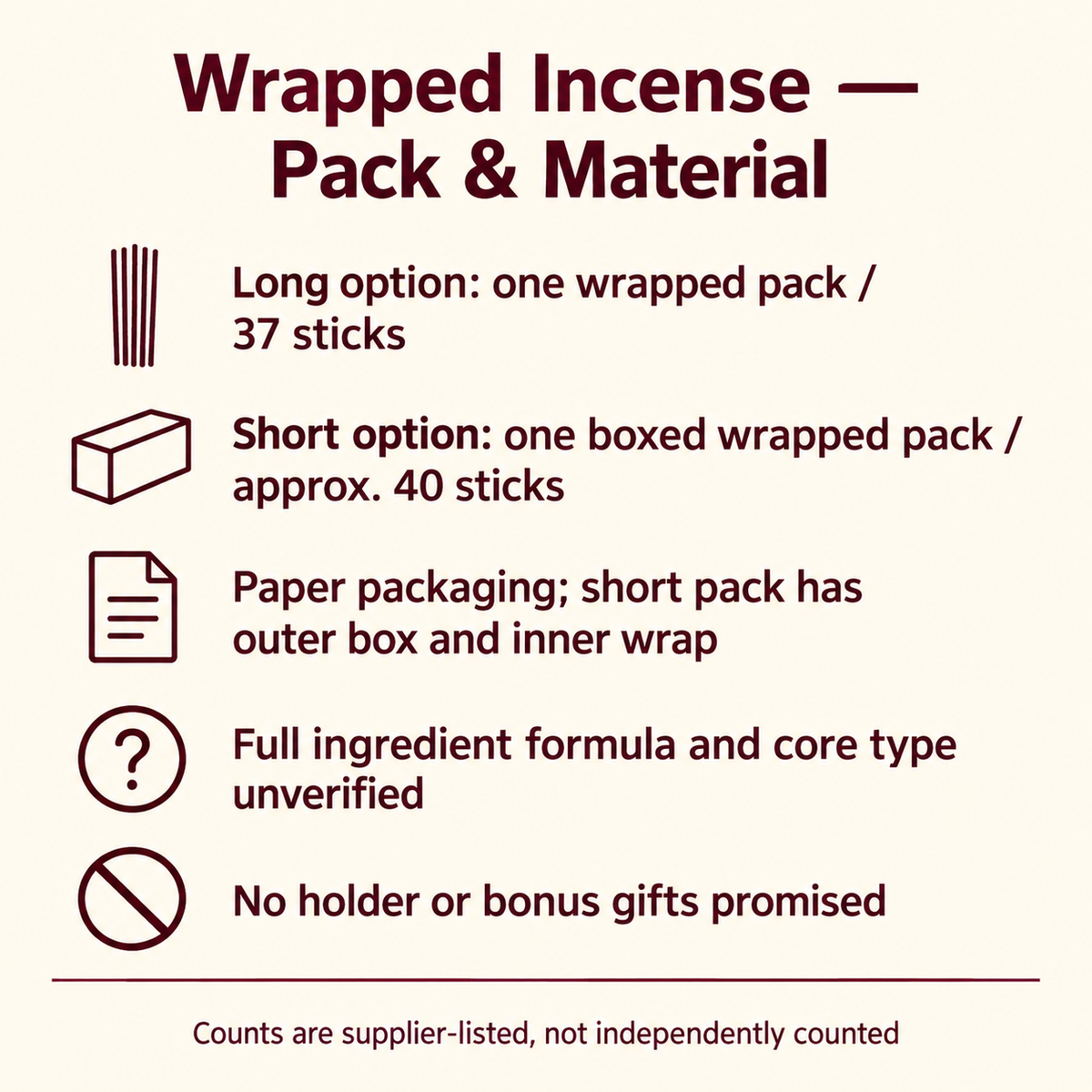 Long and short wrapped incense pack and material guide
