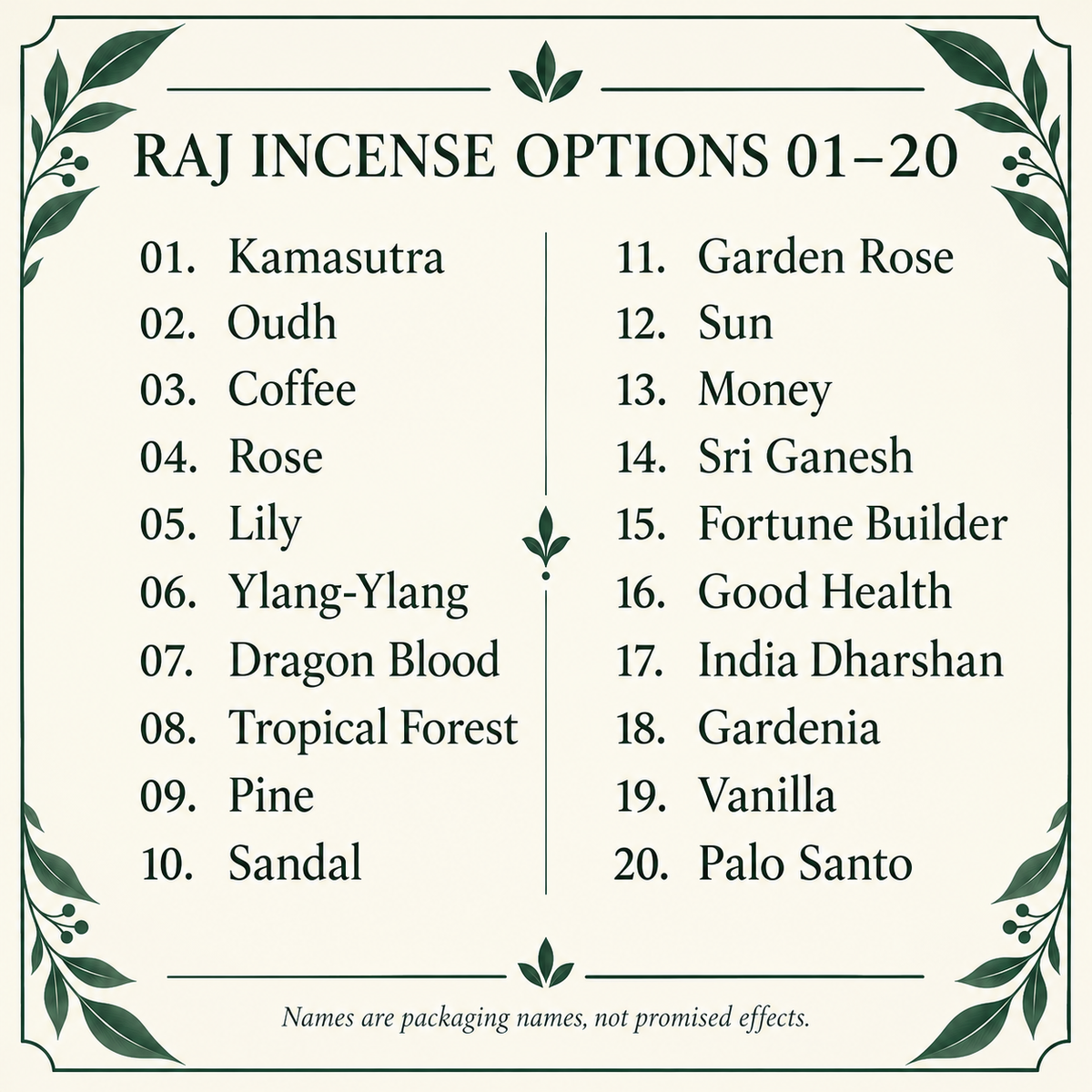 RAJ incense Guide1 guide