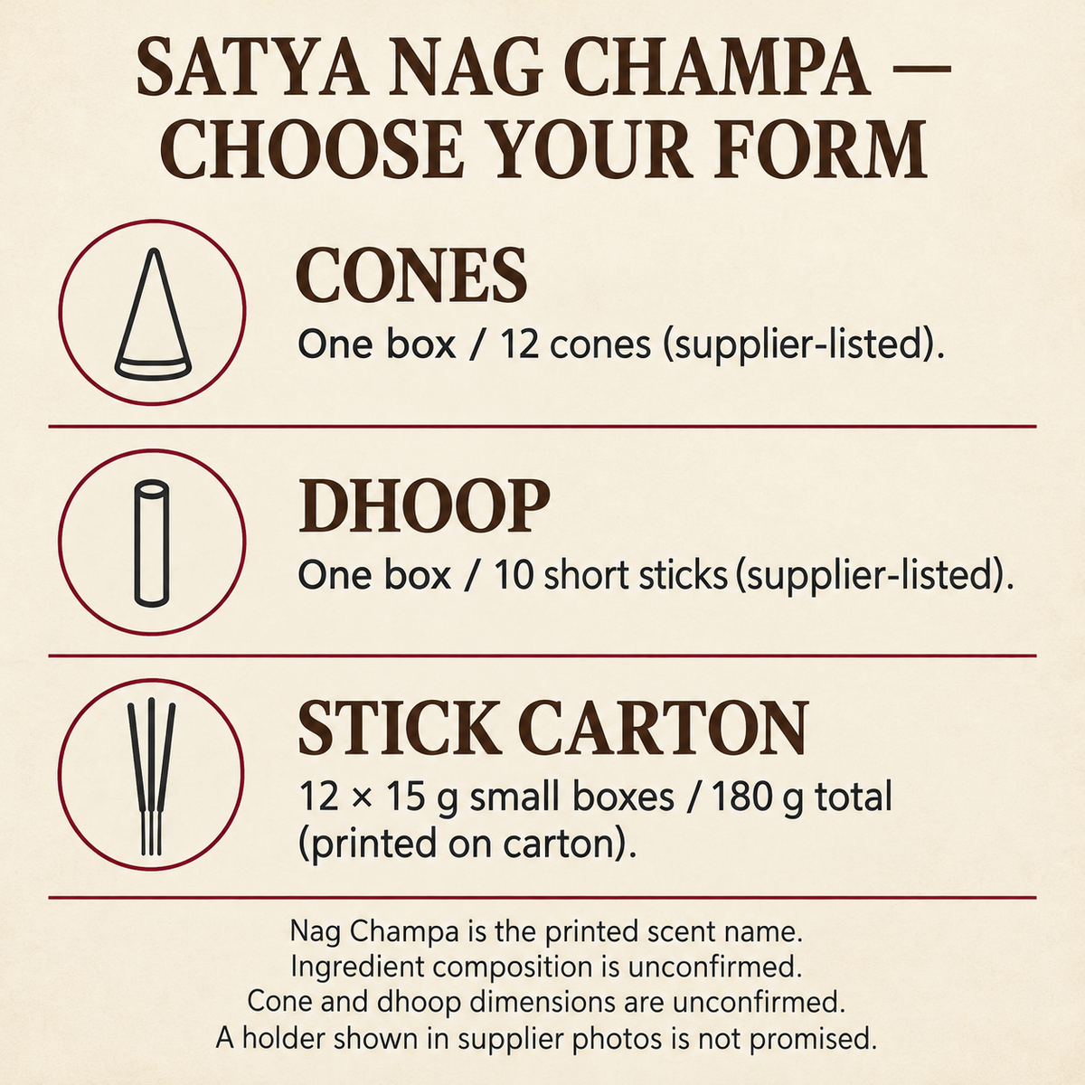 Nag Champa pack forms and fragrance guide