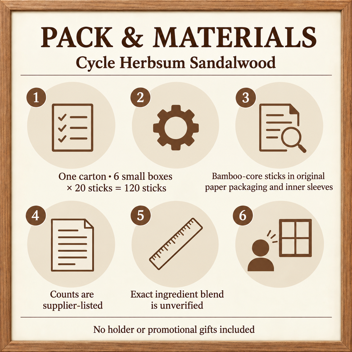 Cycle Herbsum Sandalwood Incense — Six-Box Carton, 120 Sticks | pack