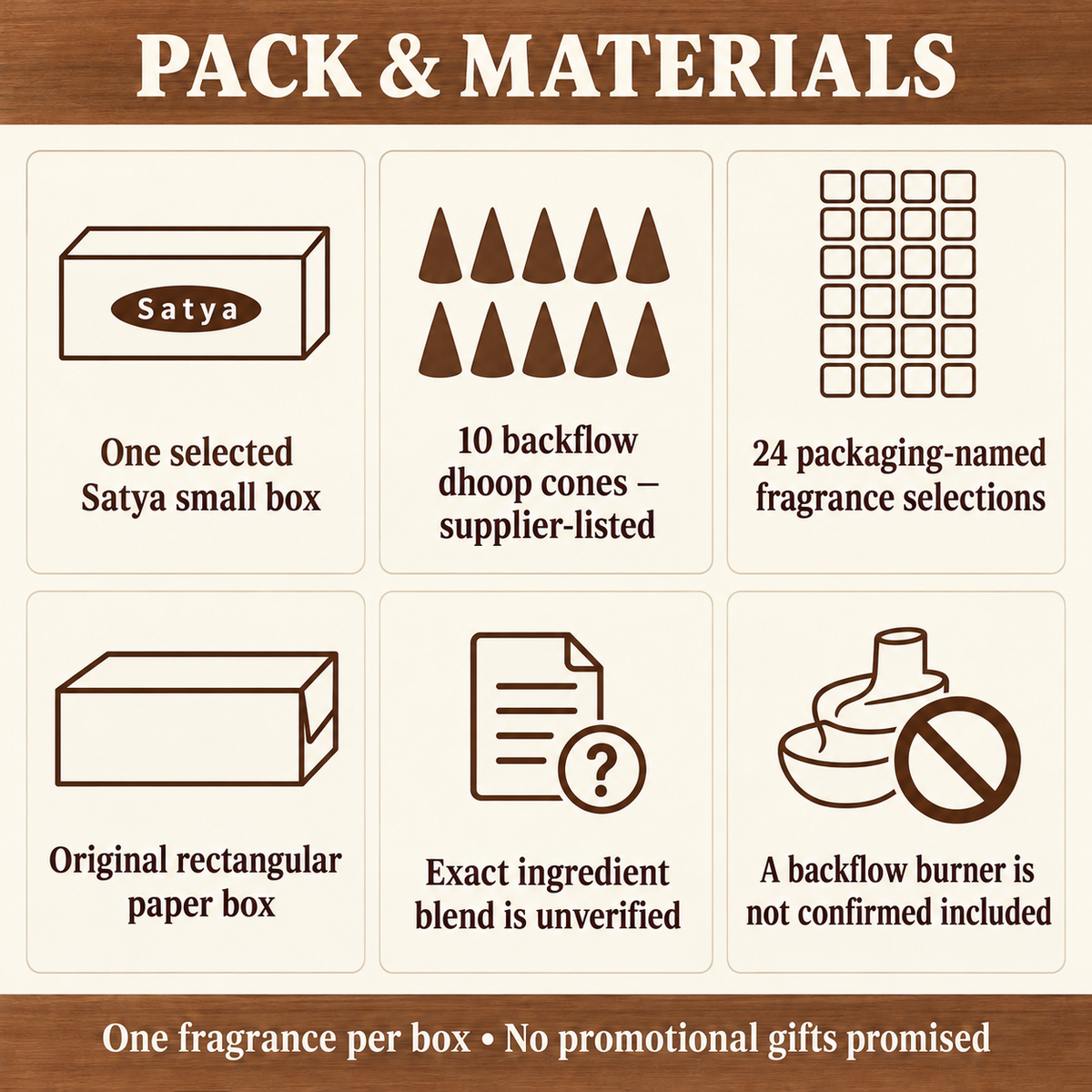 Satya Backflow Dhoop Cones — 24 Fragrance Selections, 10 per Small Box | pack