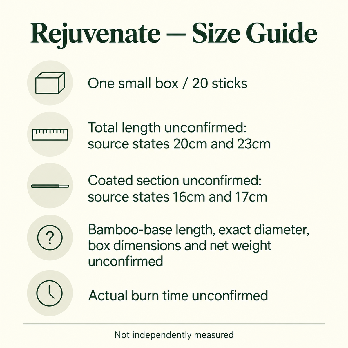 HEM Rejuvenate — unresolved source size figures