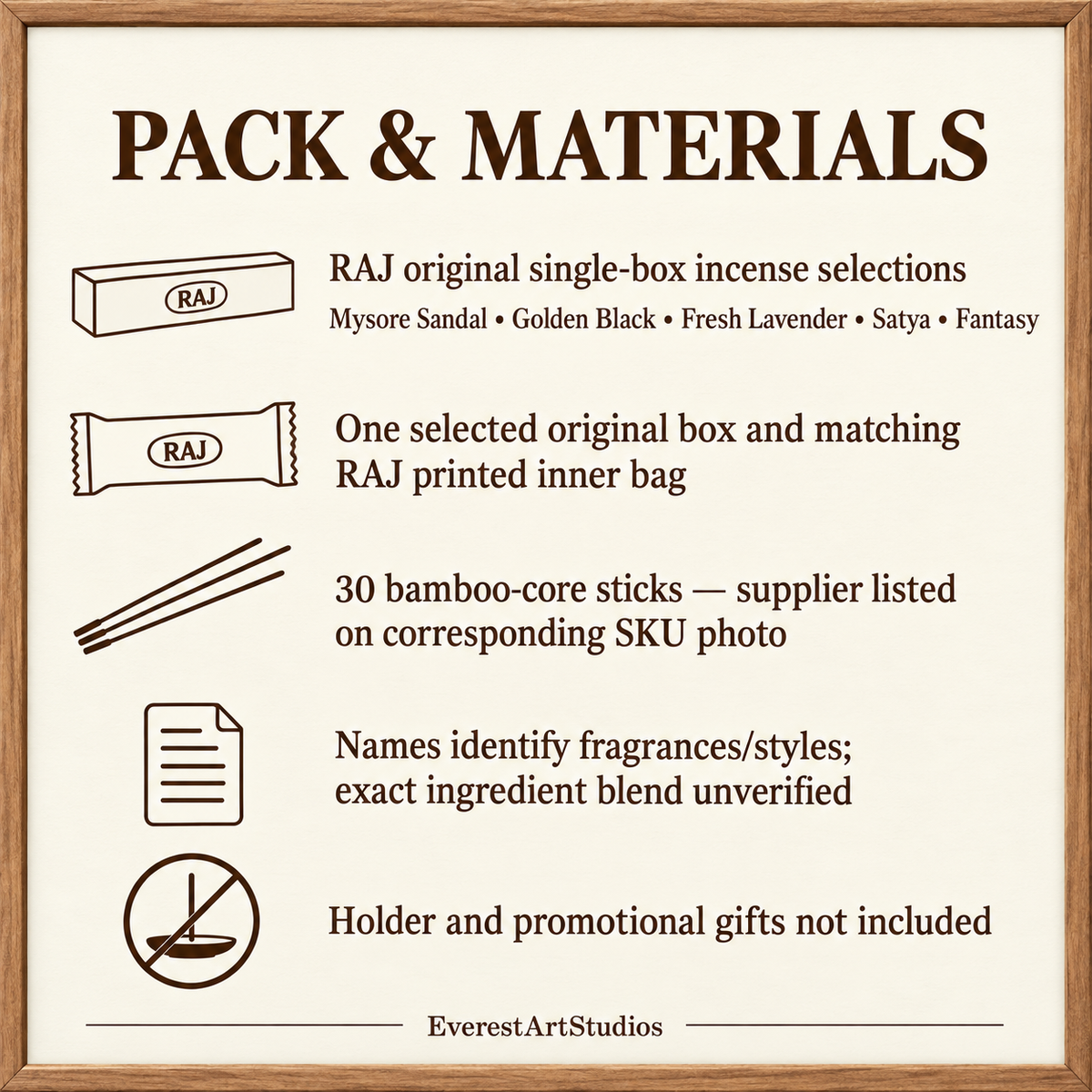 Packaging and materials information
