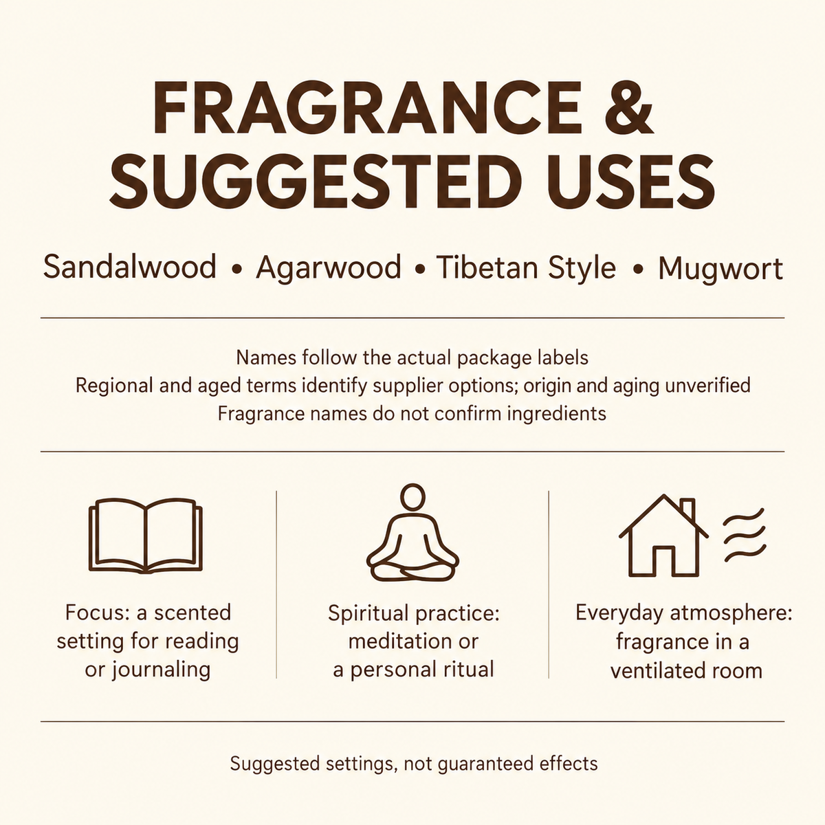 Incense Sticks — Sandalwood, Agarwood, Tibetan Style & Mugwort, 250 g Packs — uses