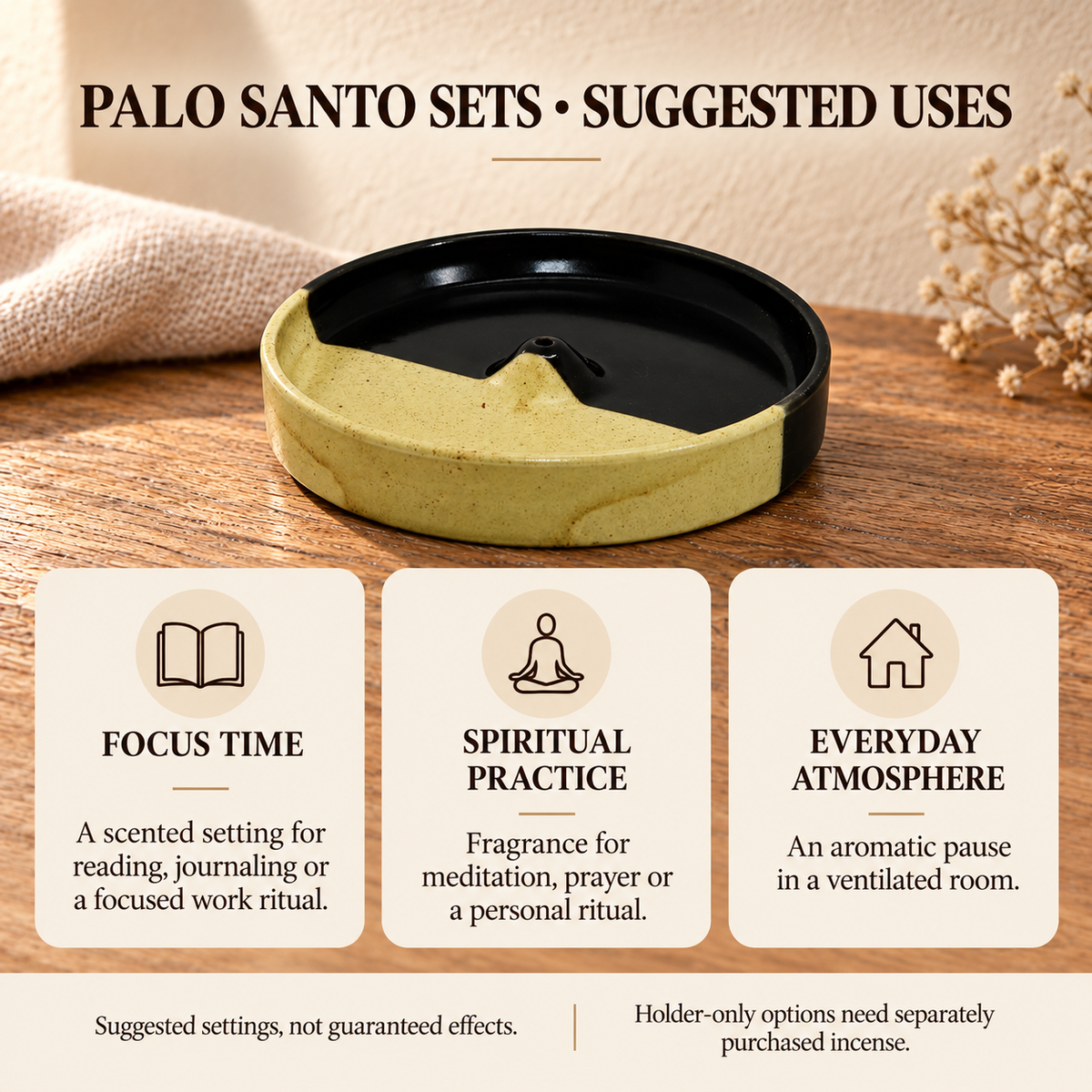 Suggested uses