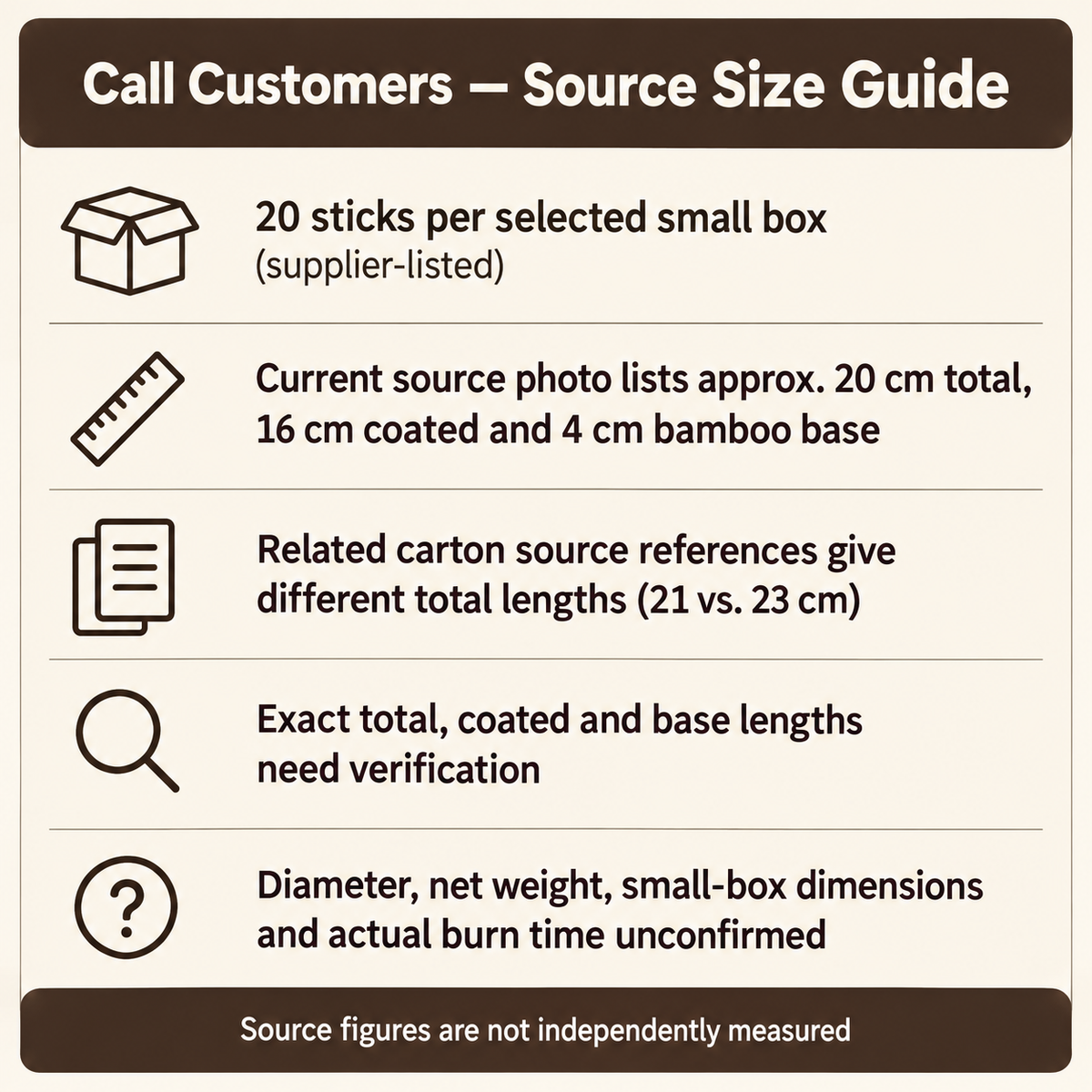Call Customers source stick sizes and related length conflict guide