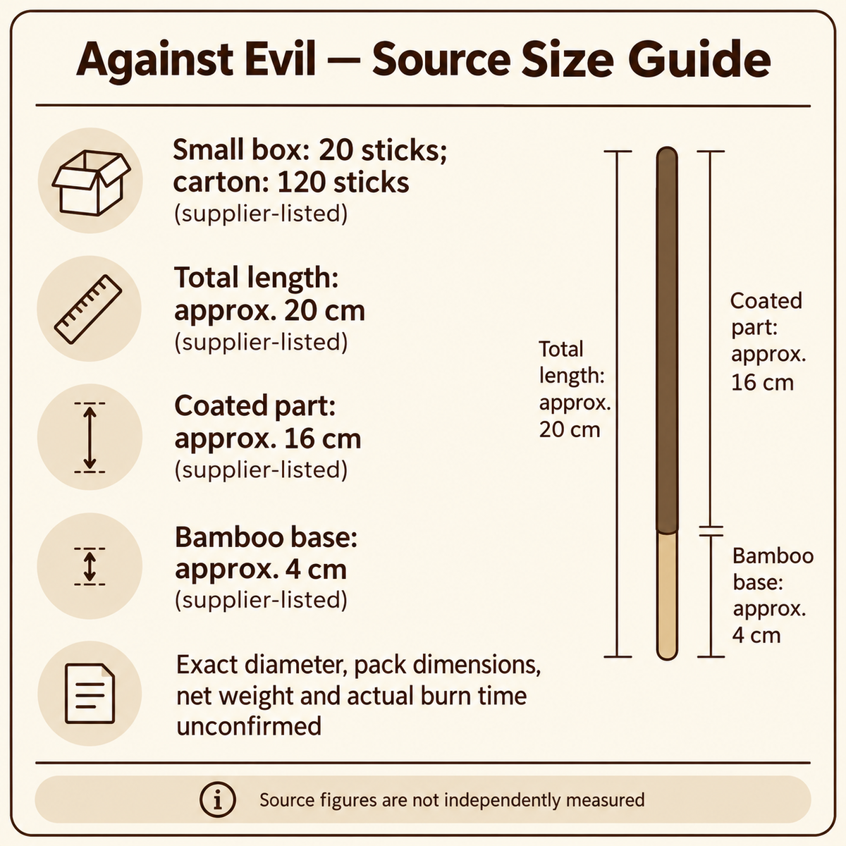 FluteAgainstEvil20cm16cm4cm sourceguides