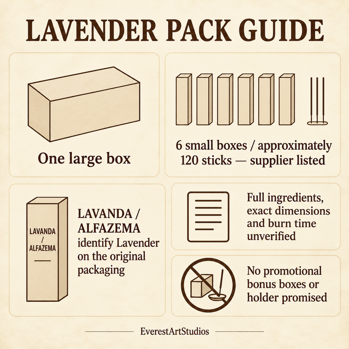 Pack and material guide