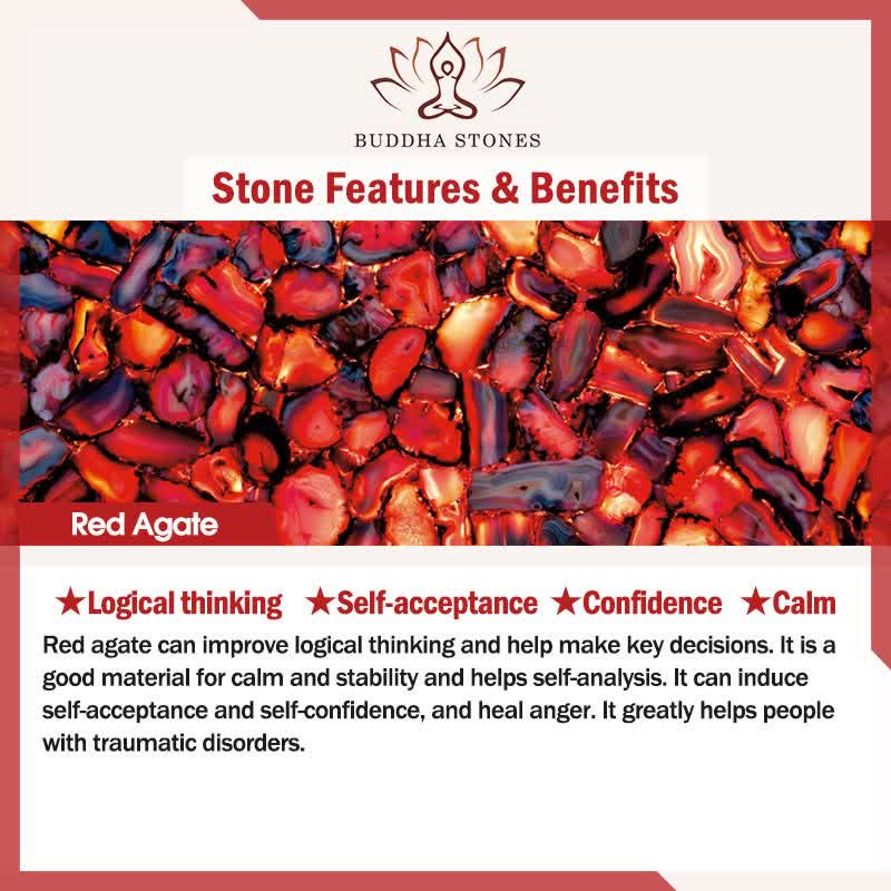 Buddha Stones Natural Hetian Jade Amber Lotus Red Agate Luck Abundance Bracelet