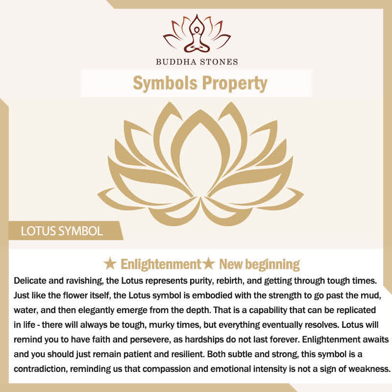 Buddha Stones Natural Hetian Jade Amber Lotus Red Agate Luck Abundance Bracelet