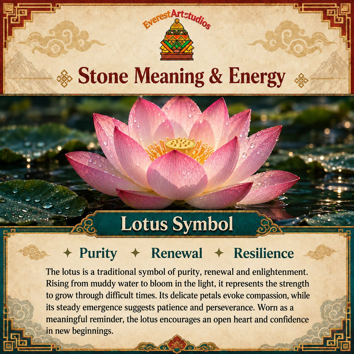EverestArtstudios Lotus Symbol Meaning & Energy