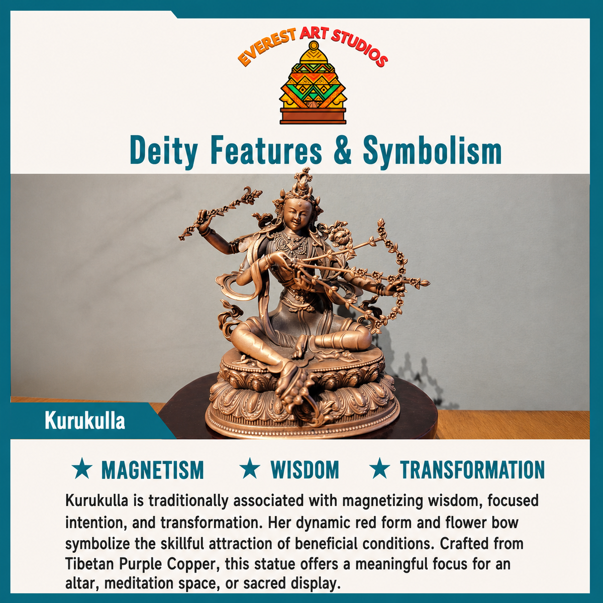 Kurukulla deity and symbolism information card