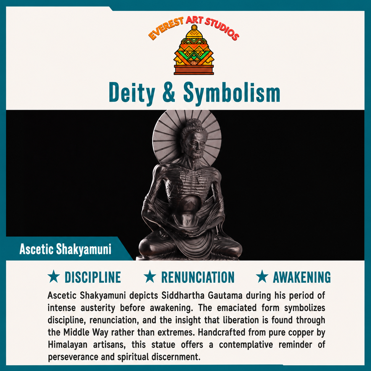 Ascetic Shakyamuni deity and symbolism information card