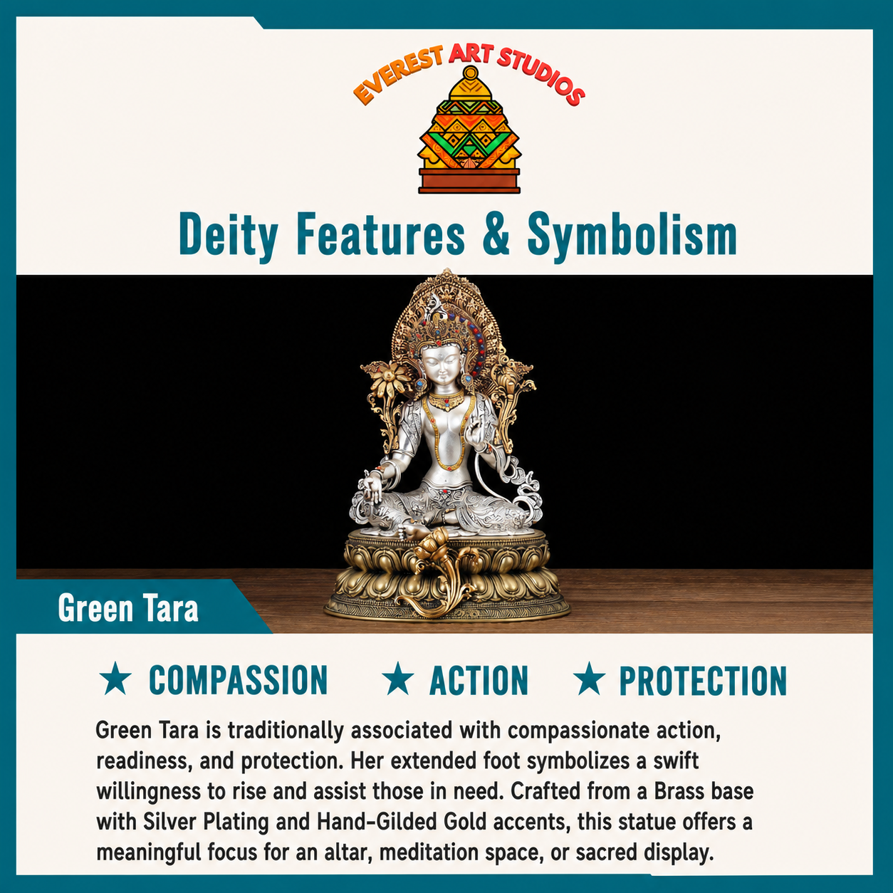 Green Tara deity features and symbolism infographic