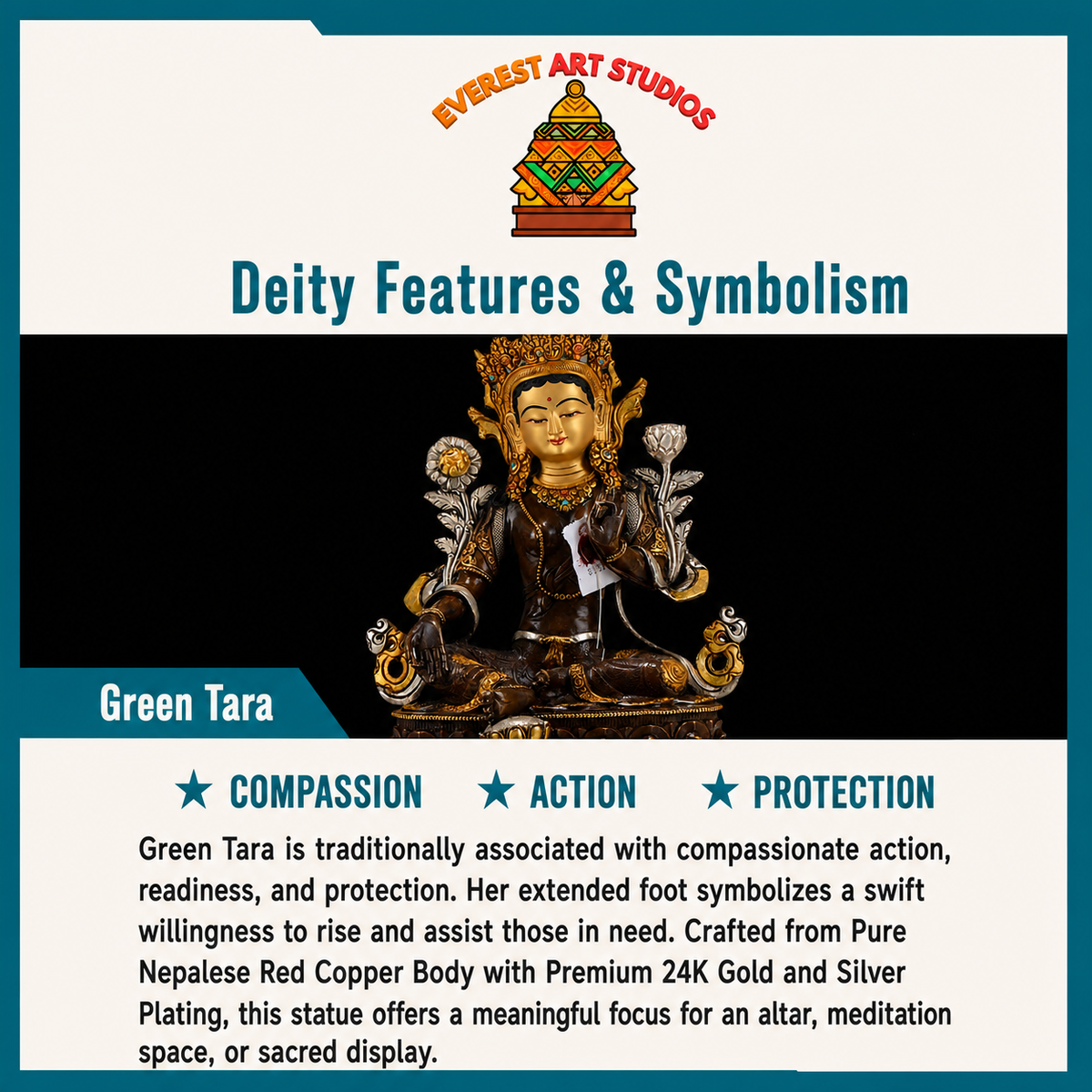 Green Tara deity features and symbolism infographic