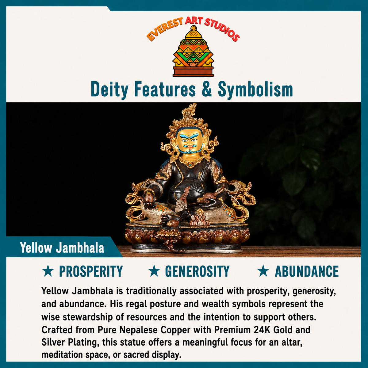 Yellow Jambhala deity features and symbolism infographic