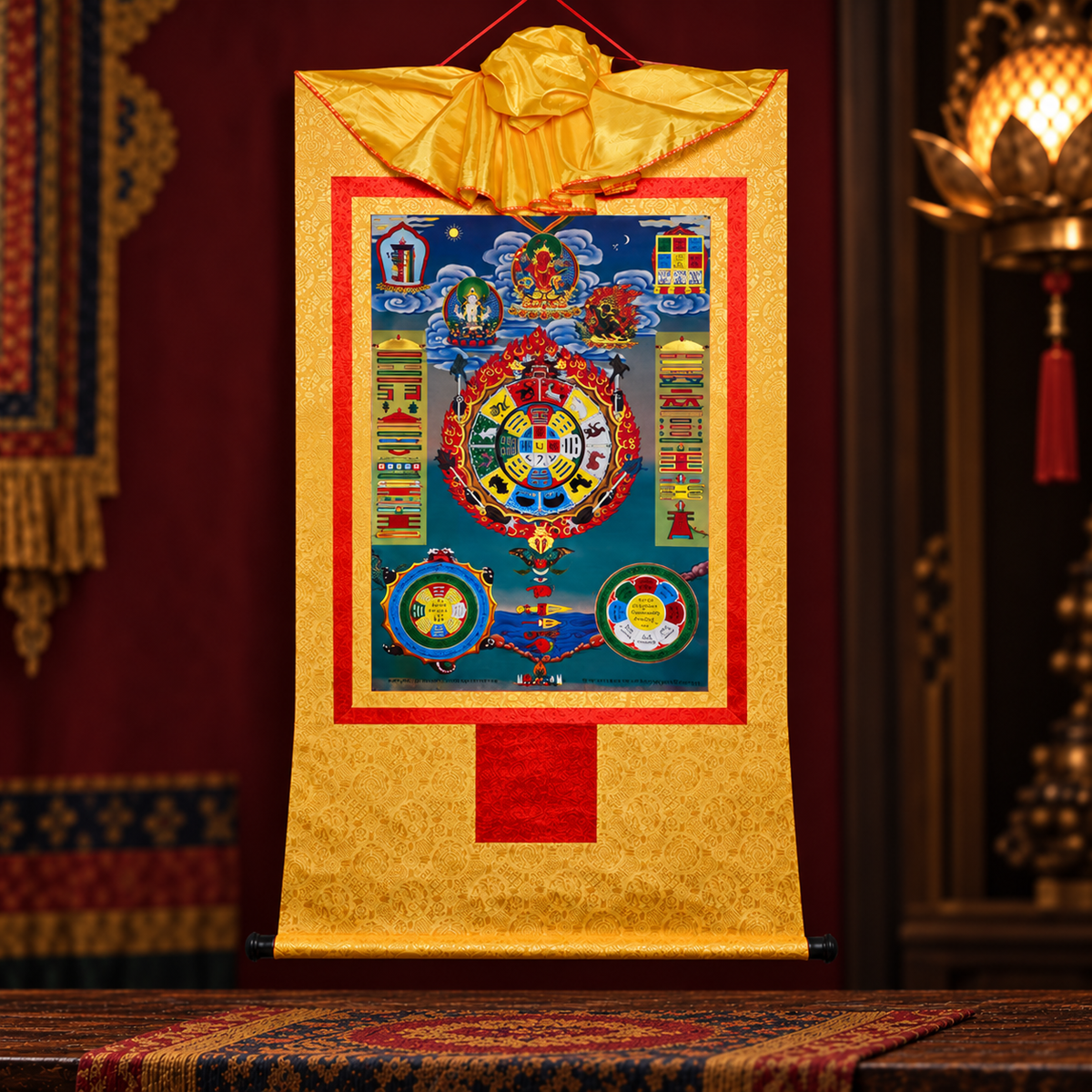 Nine Palace Bagua Zodiac