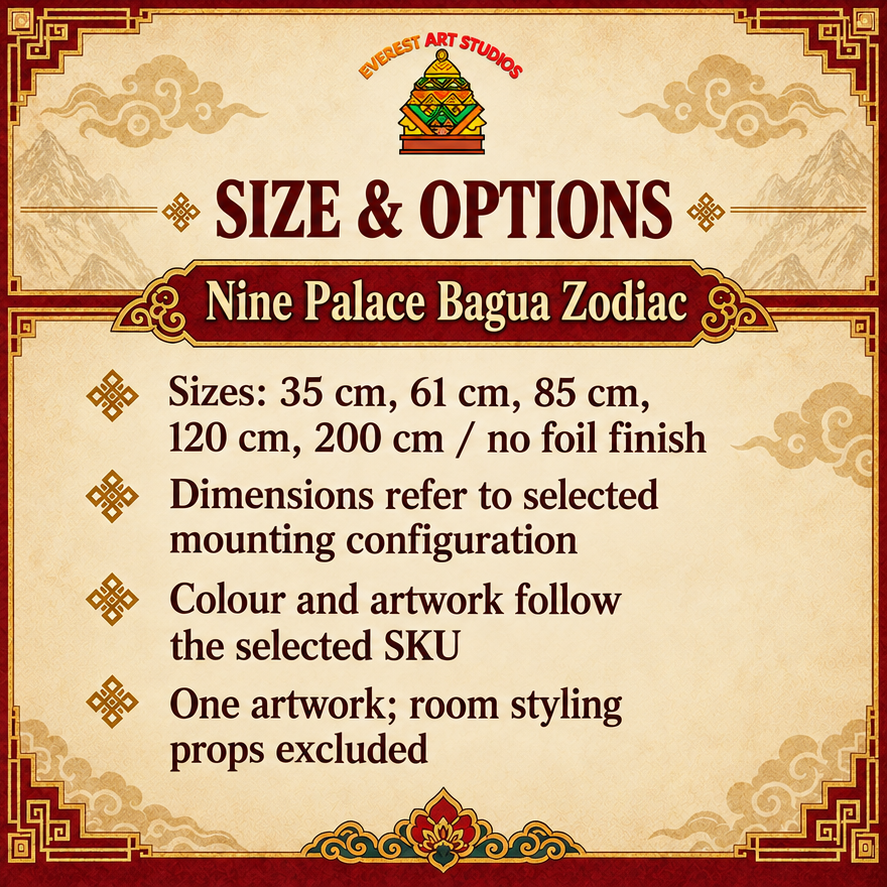 Nine Palace Bagua Zodiac spec