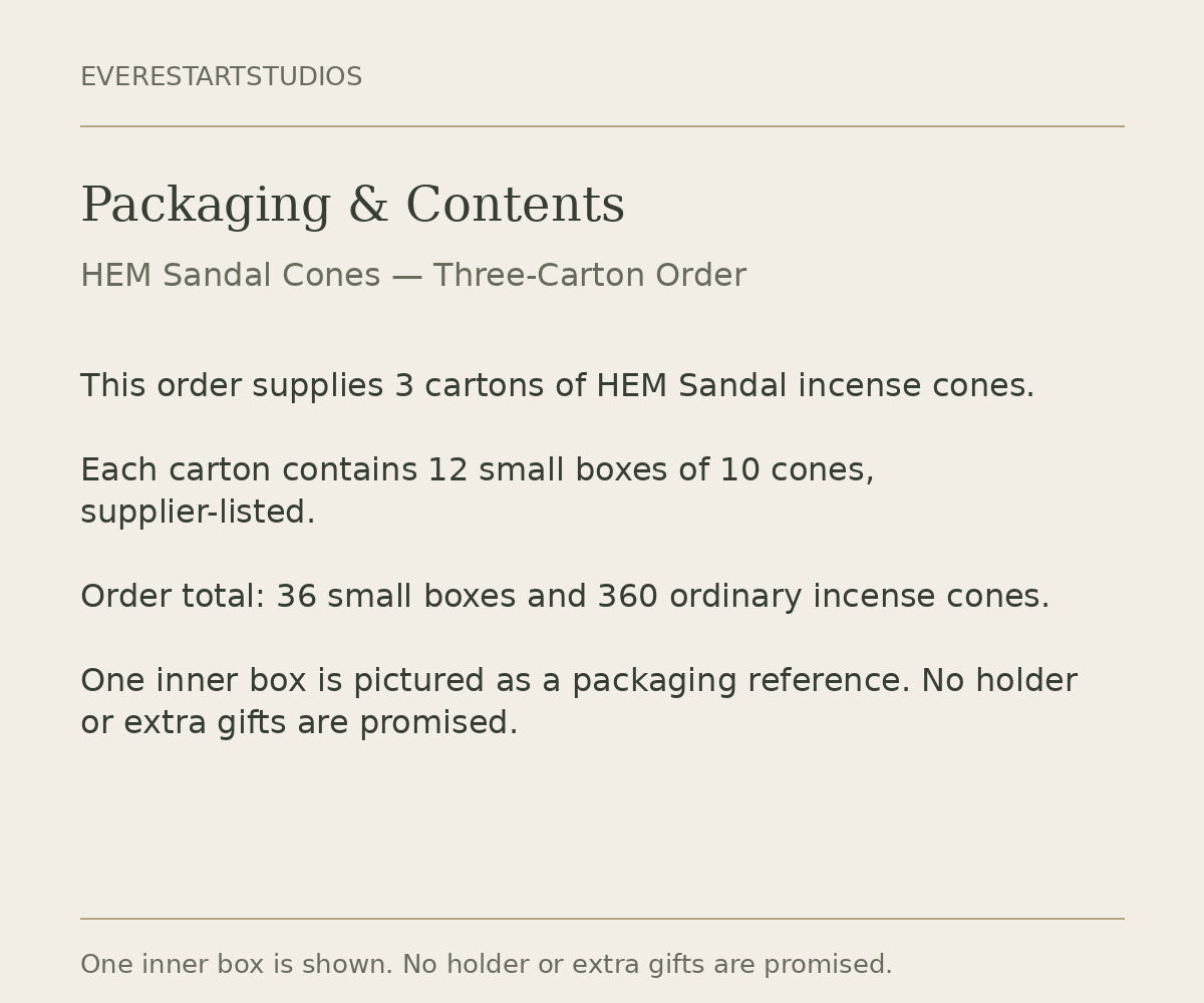 HEM Sandal three-carton order: packaging
