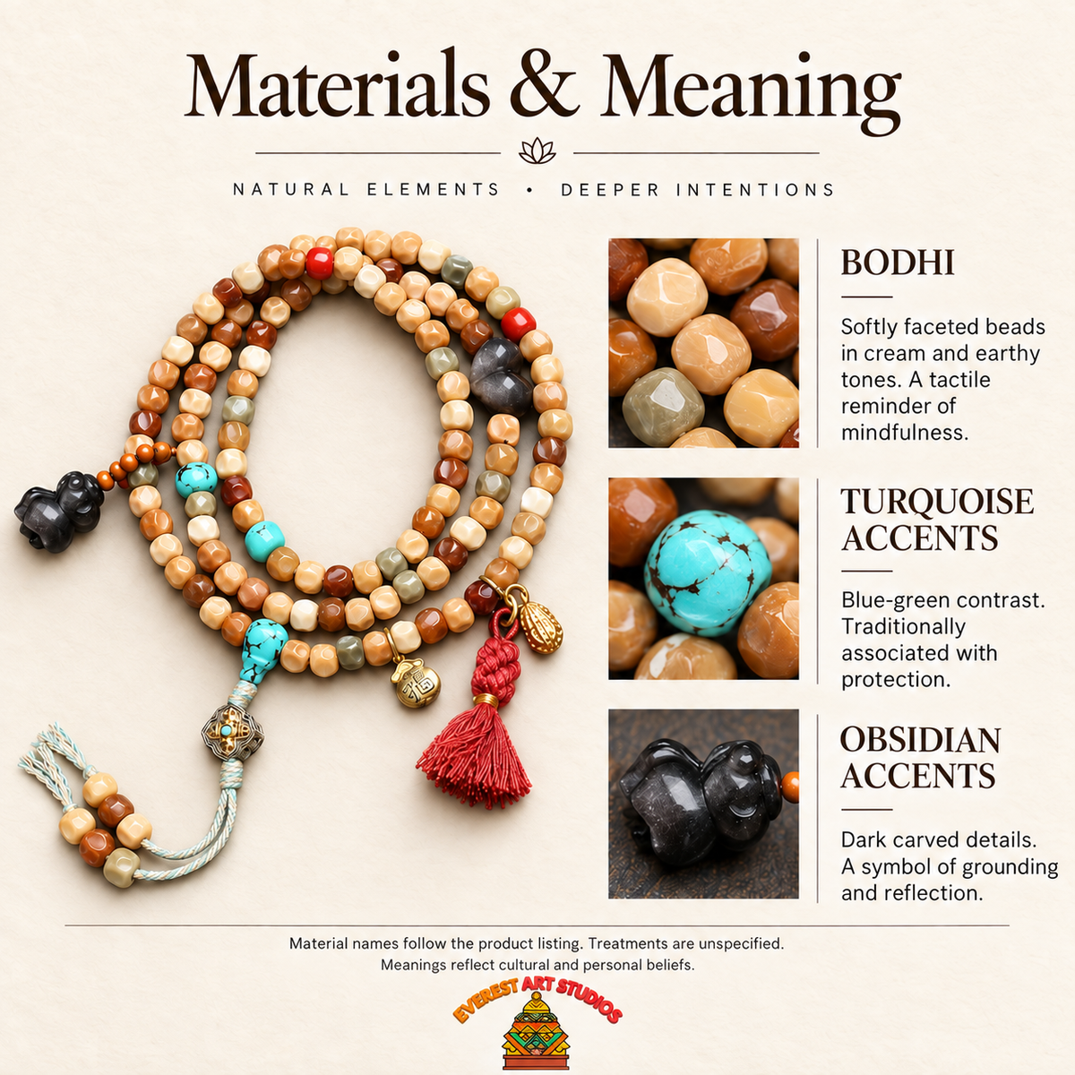 Mala de 108 cuentas Bodhi facetadas con turquesa y obsidiana – Material y simbolismo tradicional