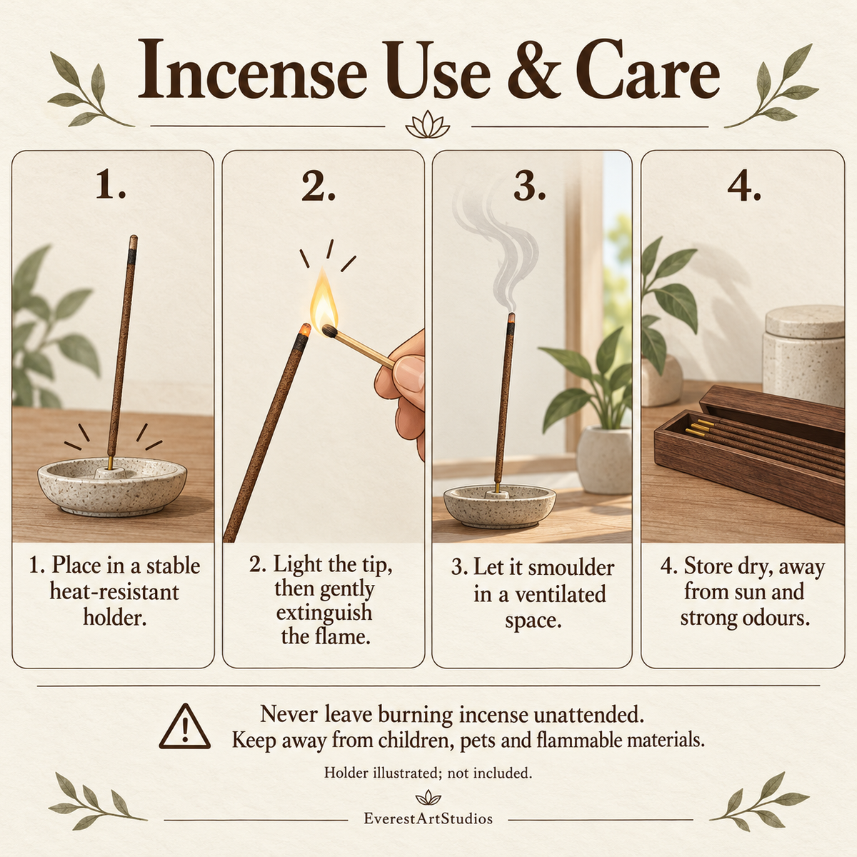 Use and care